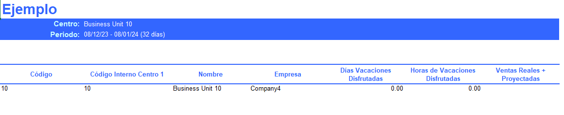 Interface utilisateur graphique<br><br>Description générée automatiquement avec un niveau de confiance moyen