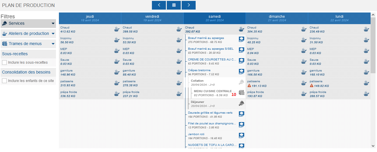 Une image contenant texte, logiciel, nombre, Icône d'ordinateur<br><br>Description générée automatiquement